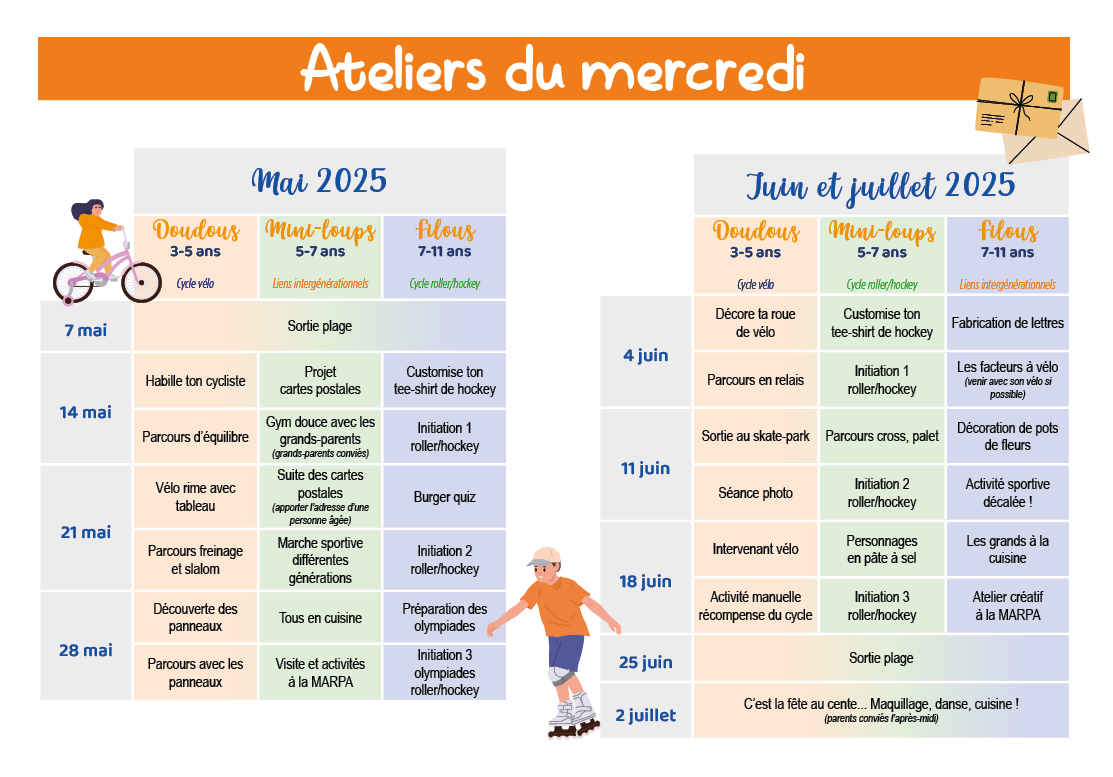ateliers_du_mercredi_mai_juin_juillet_2025_viriat.jpeg